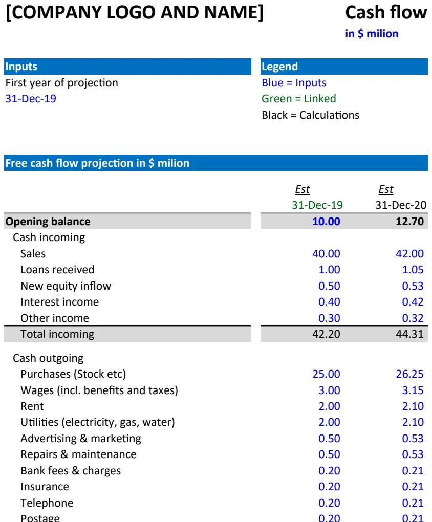 Cash Flow Forecasting Model with Direct & Indirect Methods preview