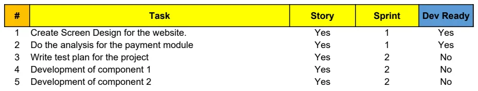 Product Backlog Excel Template preview