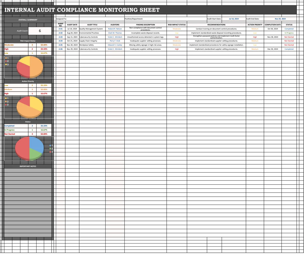 Internal Audit Compliance Monitoring Sheet Template preview