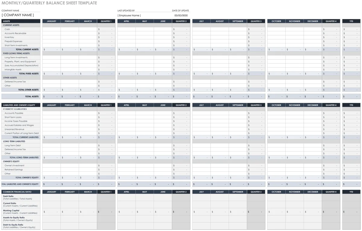 Monthly Quarterly Balance Sheet Template preview