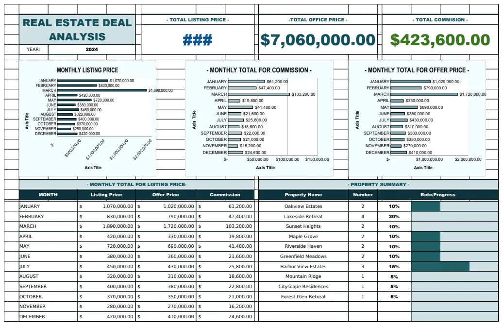 Real Estate Deal Analysis Template preview