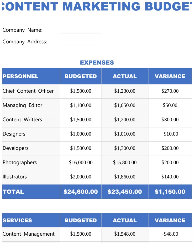 Content Marketing Budget Template preview