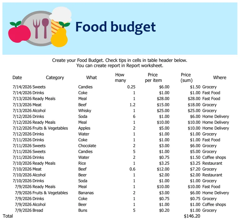 Food Budget Tracker preview