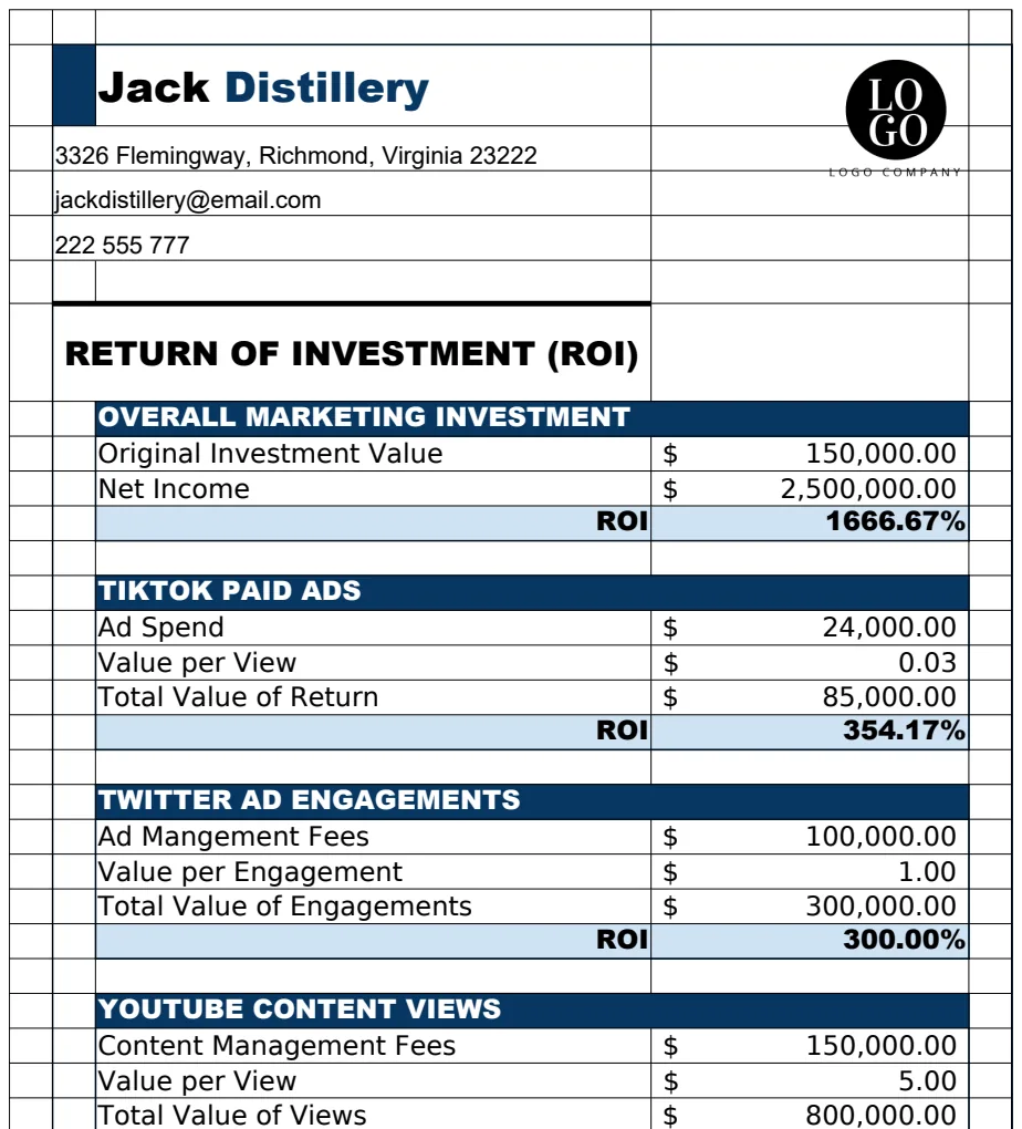 Social Media ROI Calculator template preview
