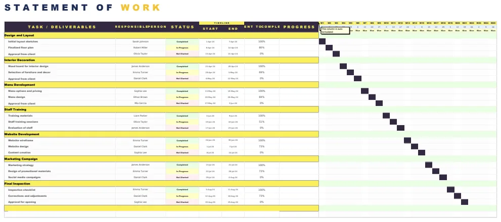 Statement of Work Template preview