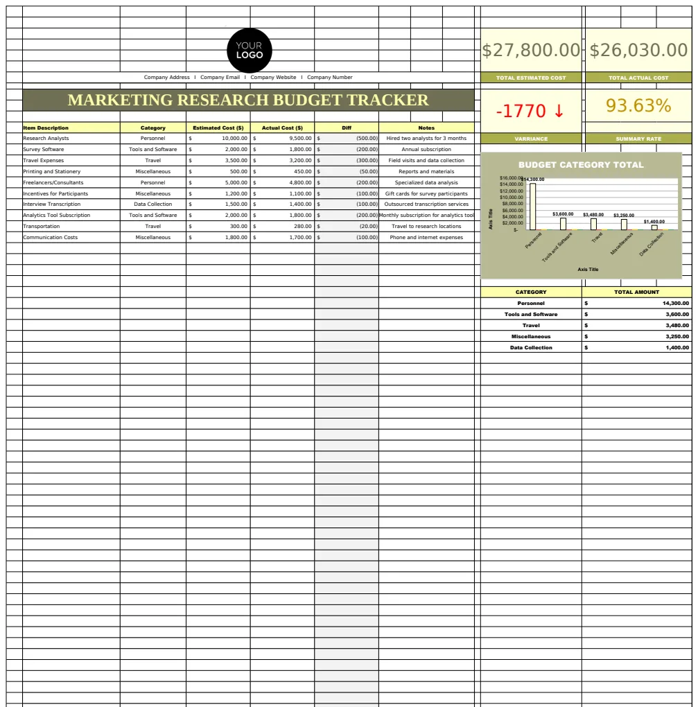Marketing Research Budget Tracker Template preview