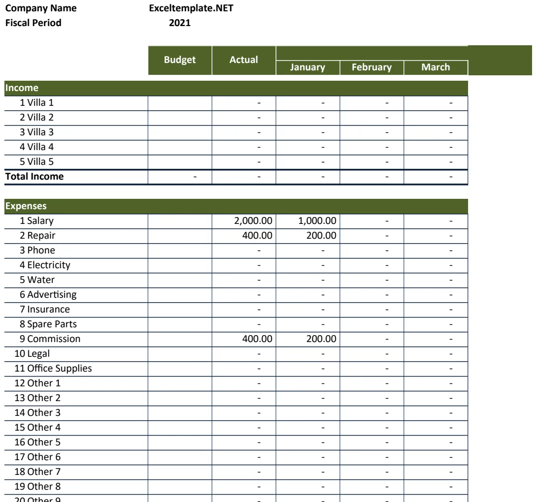 Rental Property Income and Expenses Model preview