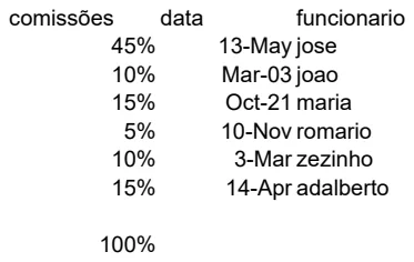Commission Tracking Log preview