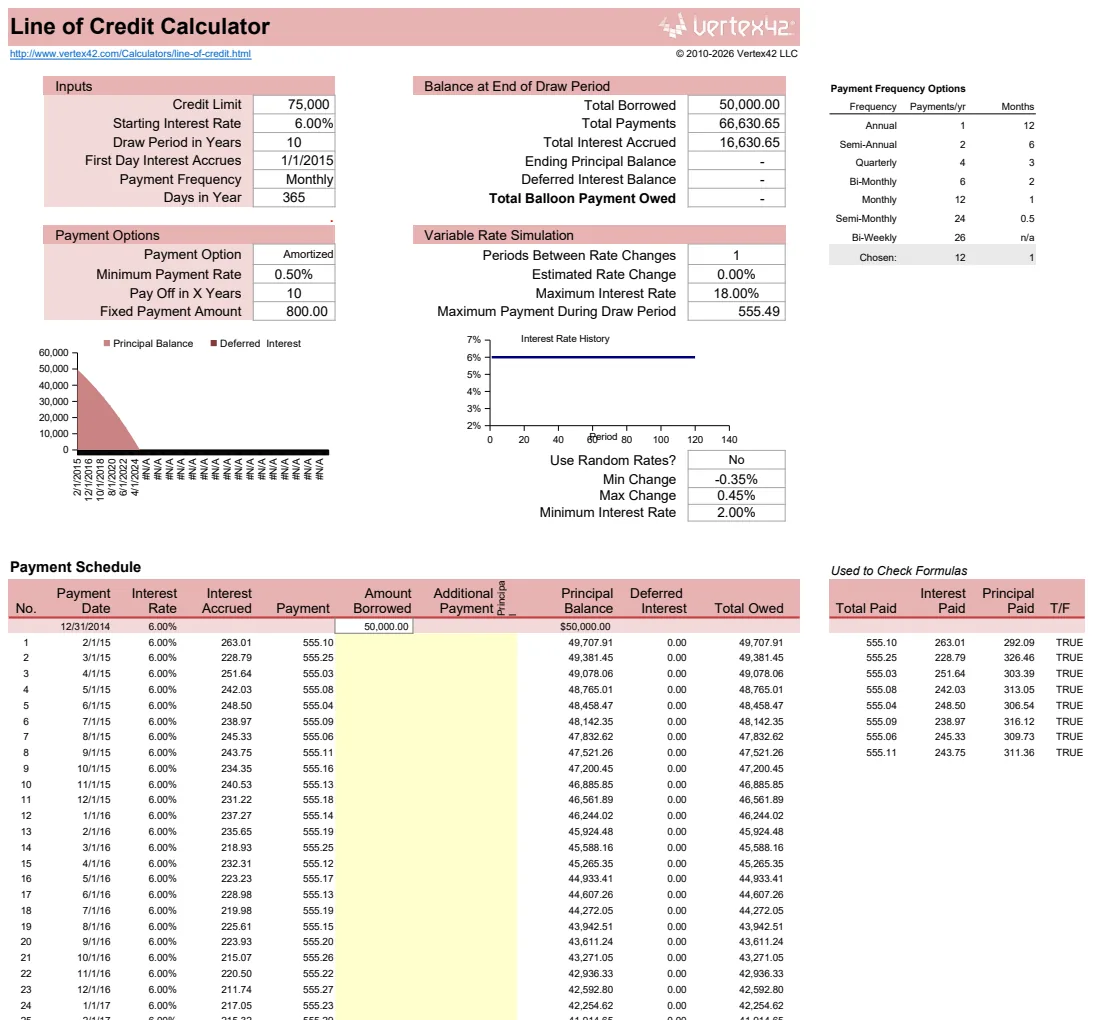 Line of Credit Calculator preview