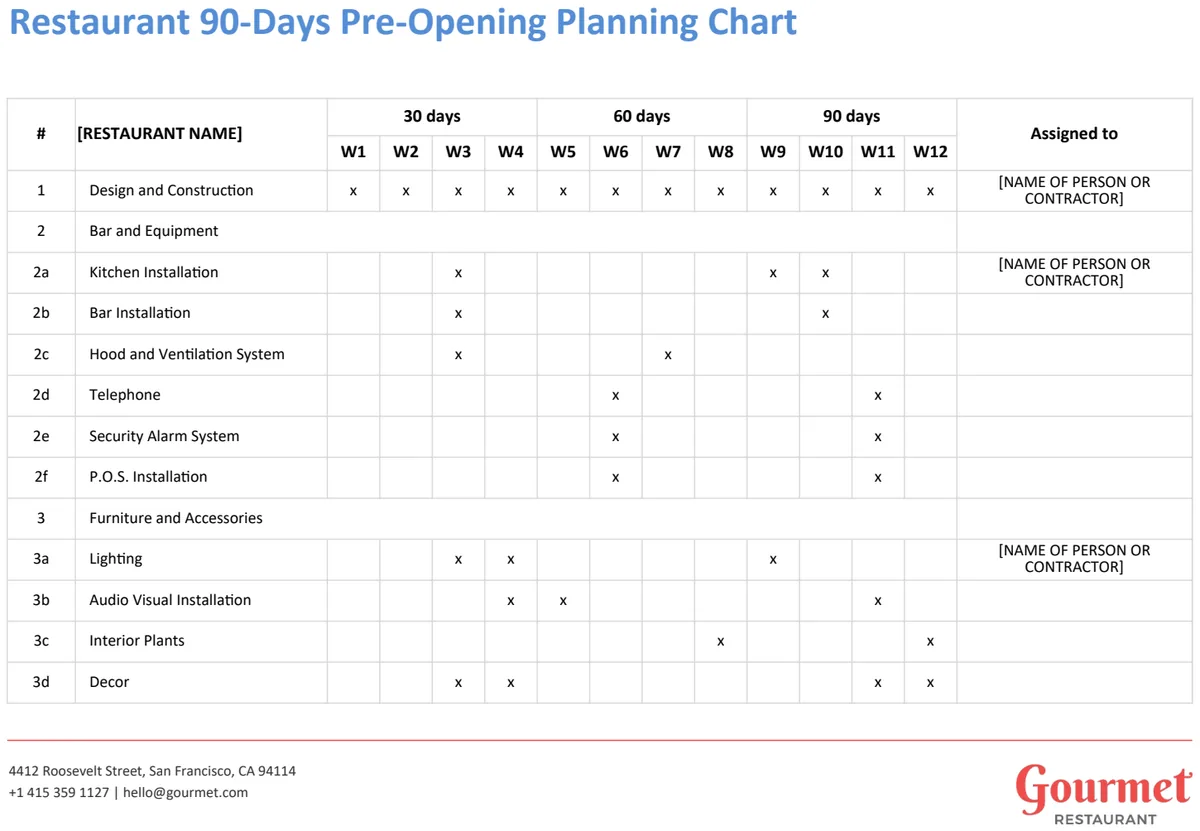 Restaurant 90 Days Pre-Opening Planning Chart preview