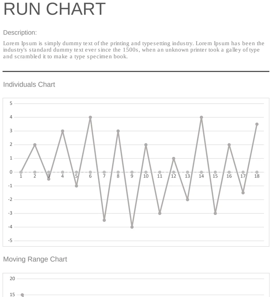 Run Chart preview