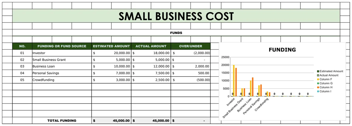 Small Business Cost Template preview