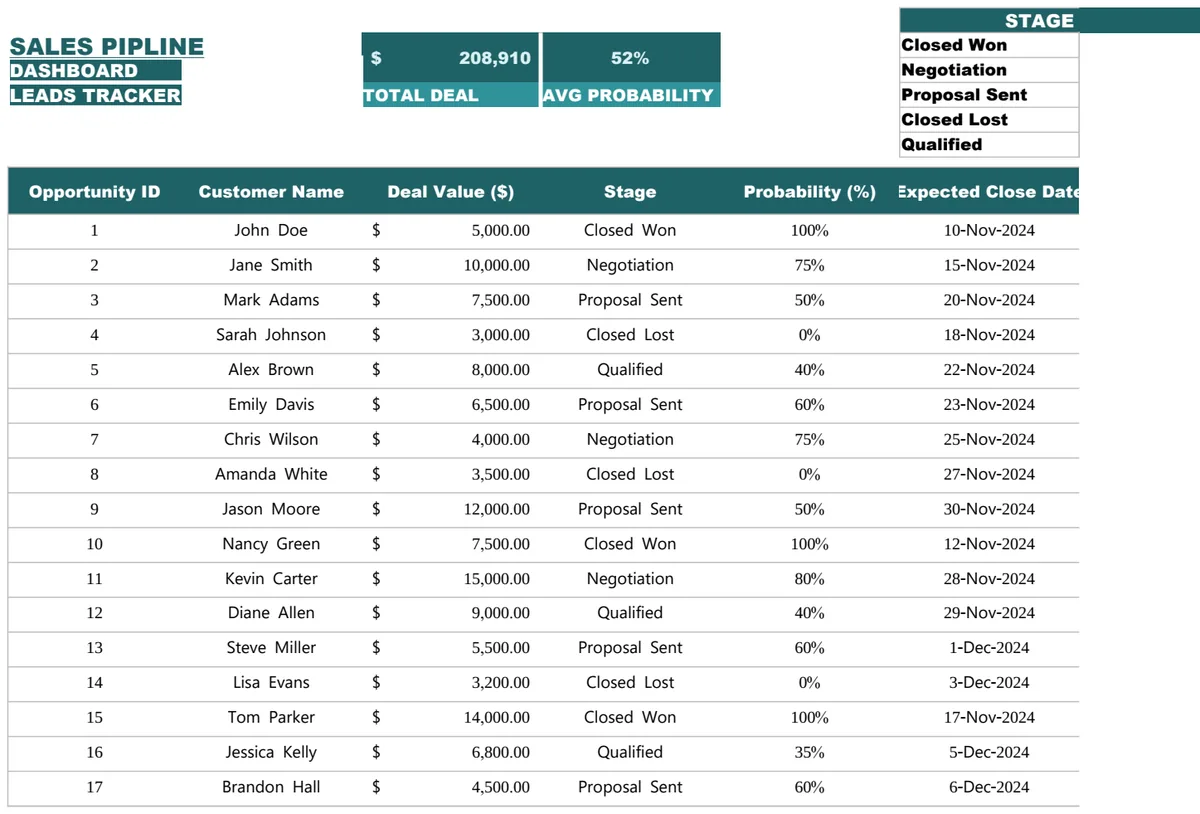 CRM Datasheet Excel Template template preview