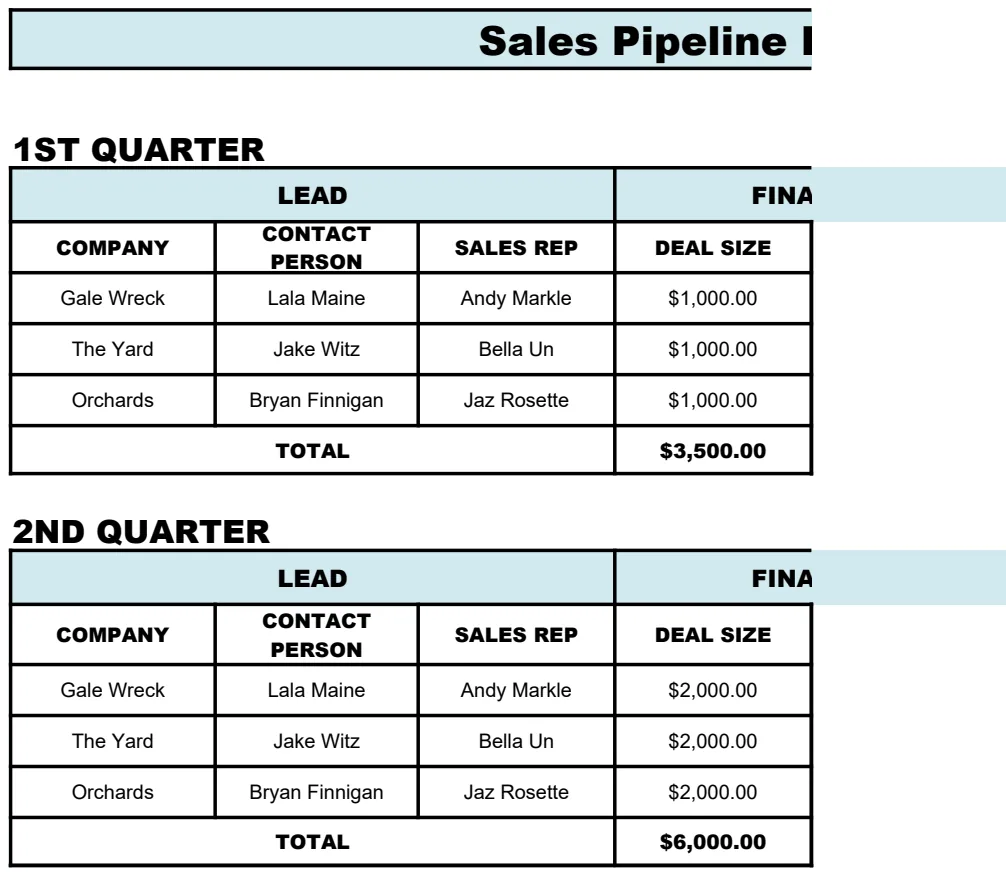 Sales Pipeline Funnel Template preview