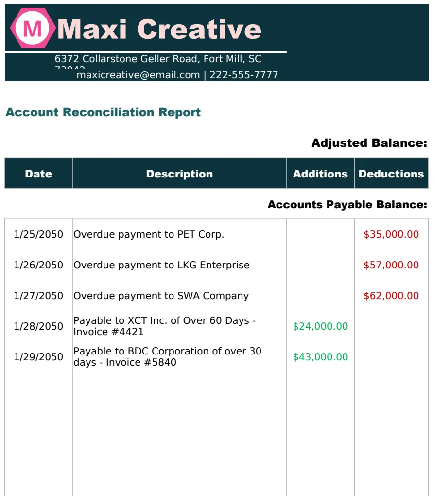 Account Reconciliation Report Template preview