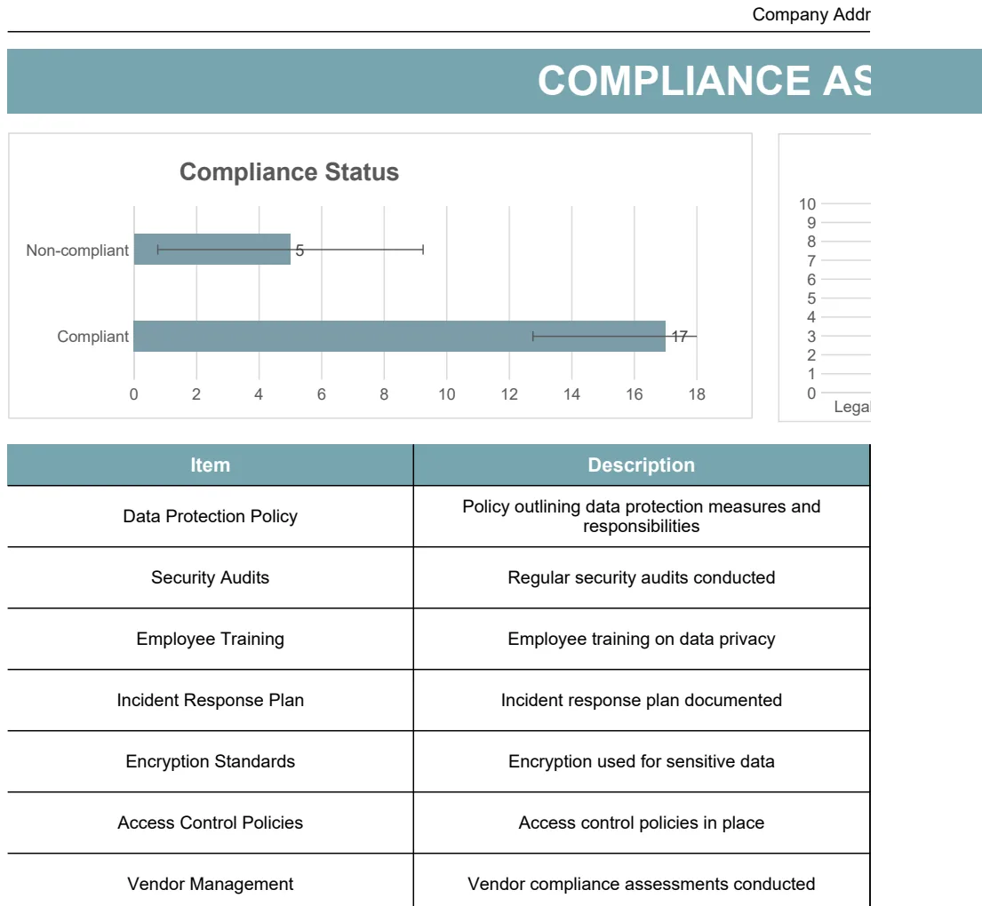 Compliance Assessment Matrix Template preview