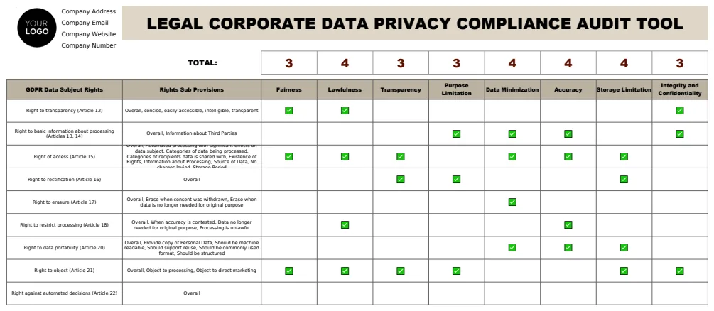 Legal Corporate Data Privacy Compliance Audit Tool Template preview