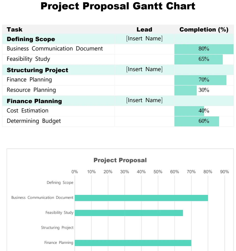 Project Proposal Gantt Chart preview