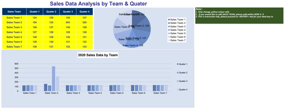 Sales Data by Team preview