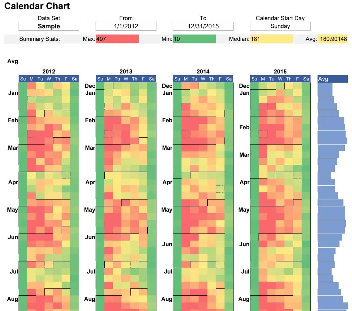 4-Year Calendar Chart with Data Visualization preview