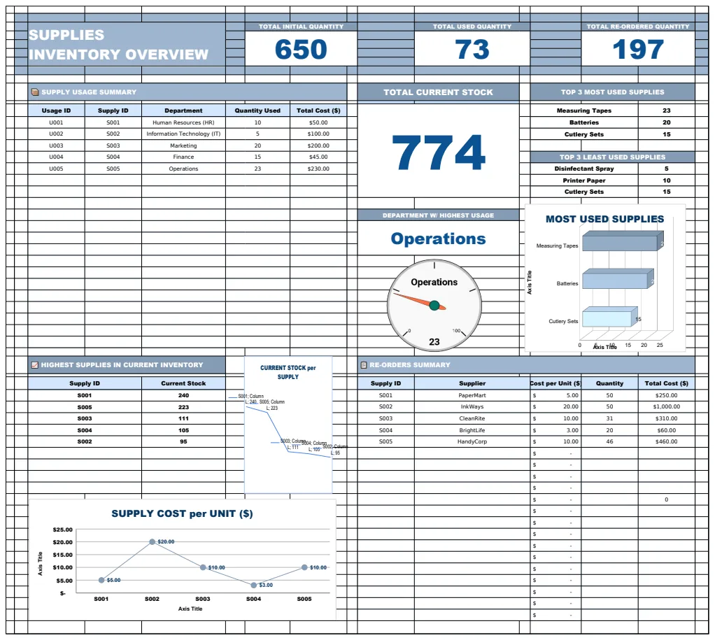 Supplies Inventory Template preview