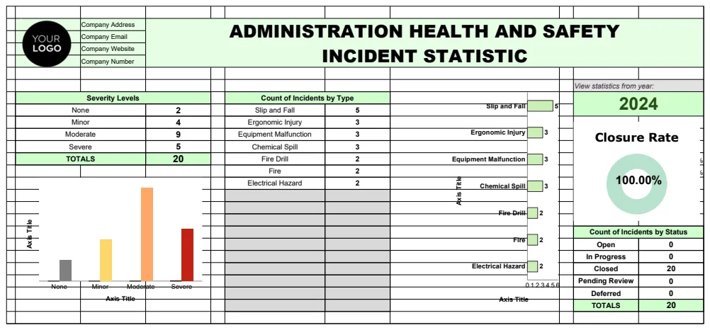 Administration Health and Safety Incident Statistic Template preview