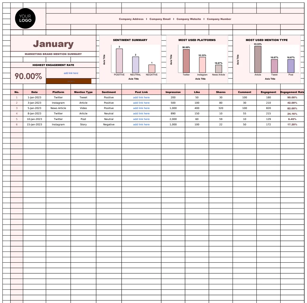 Marketing Brand Mention Tracker Template preview