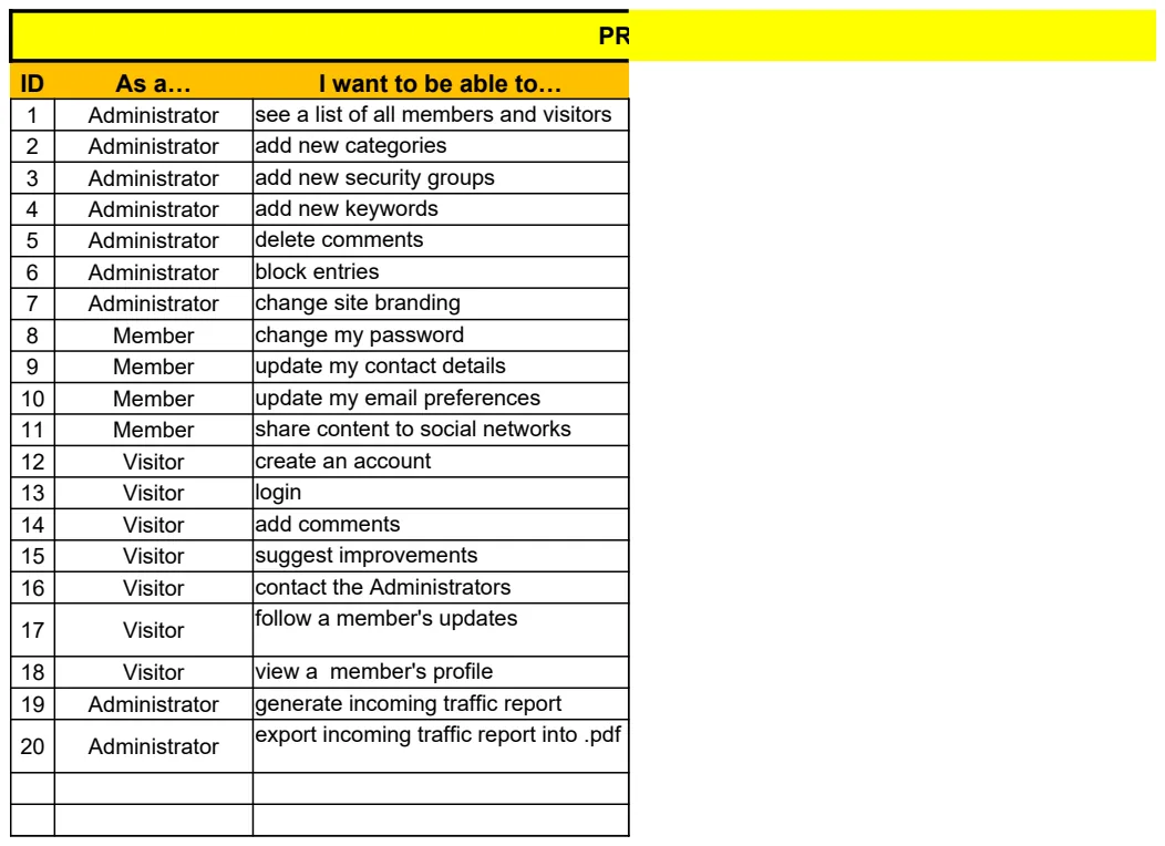 Product Backlog with User Stories preview