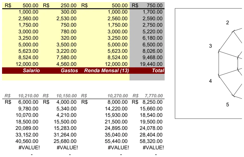 Multi-Period Financial Planning Model preview