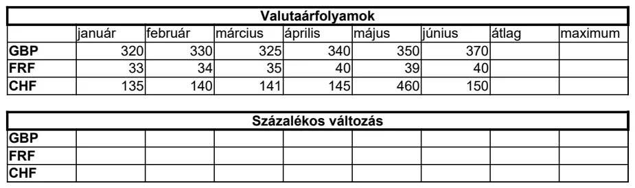 Currency Exchange Rate Tracker preview