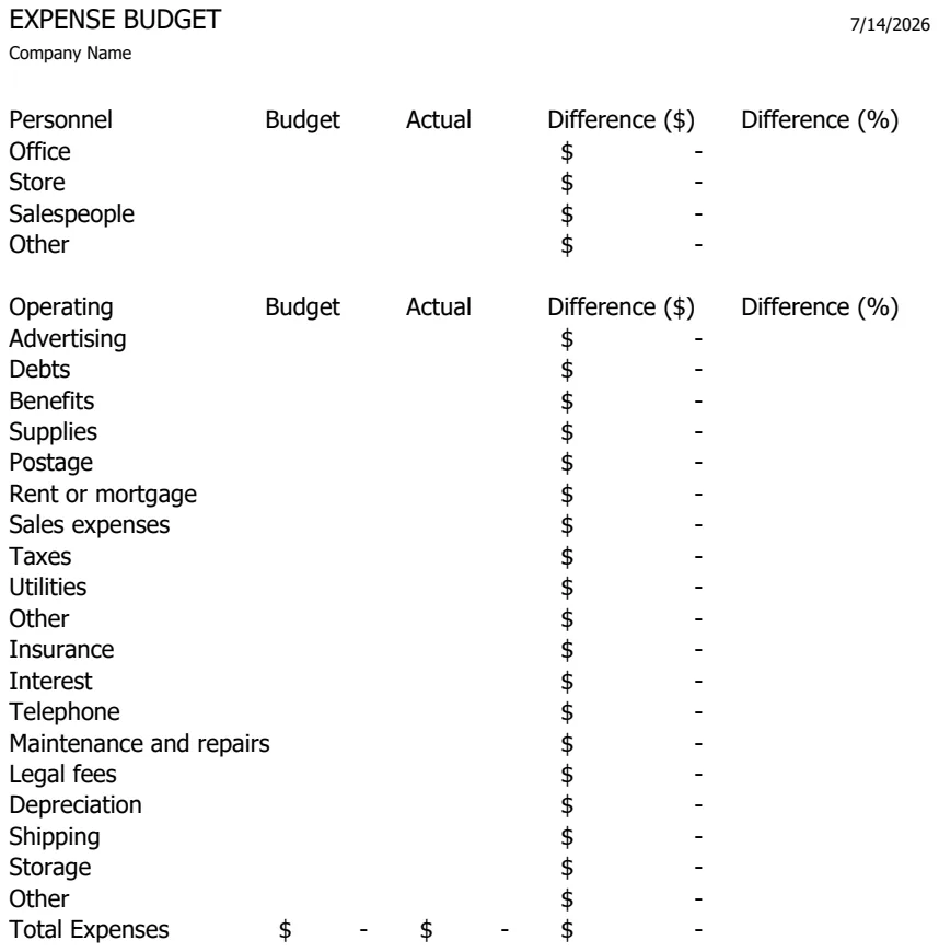 Expenses Actual vs Budget preview