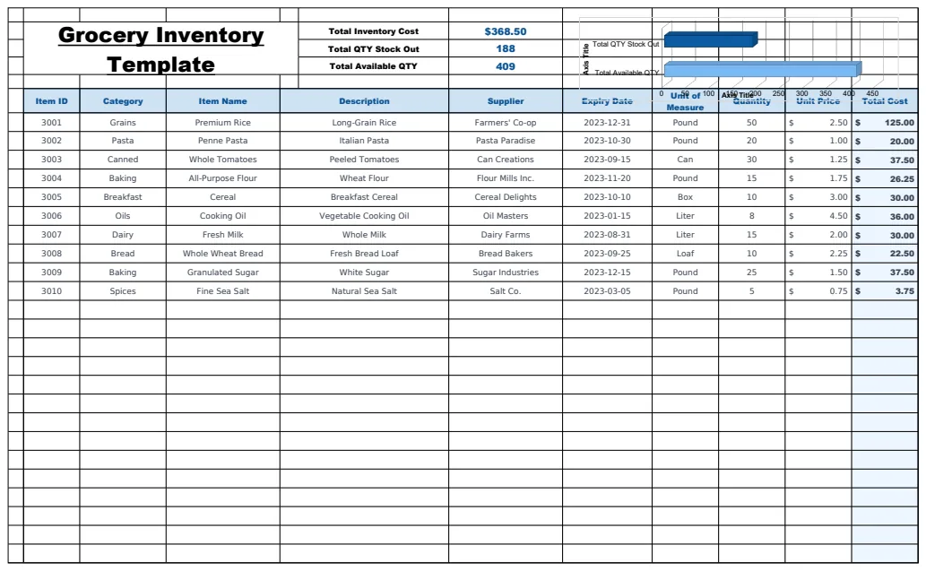 Grocery Inventory Management preview