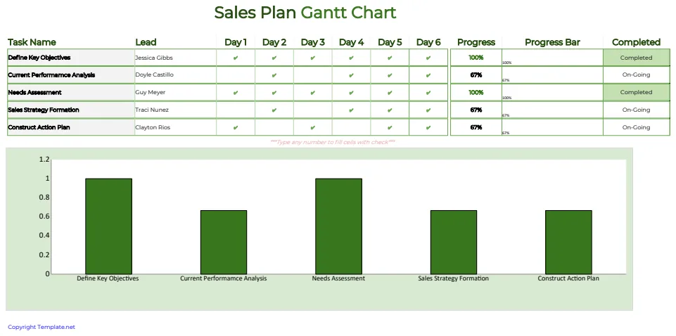 Sales Plan Gantt Chart preview