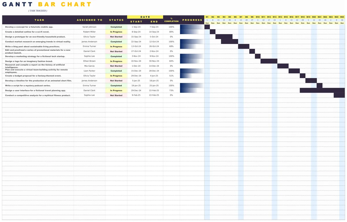 Gantt Bar Chart Template preview