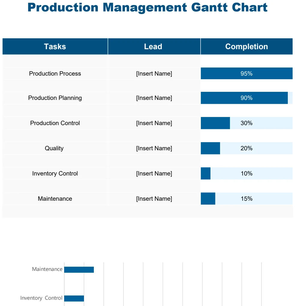 Production Management Gantt Chart preview
