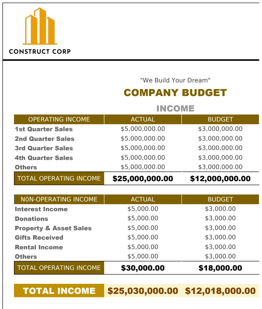 Construction Company Budget Template preview