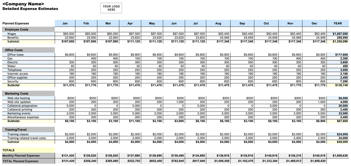 Detailed Expense Estimates preview