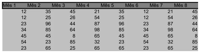 Monthly Performance Tracker preview