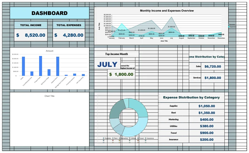 Animated Key Data Dashboard Template preview
