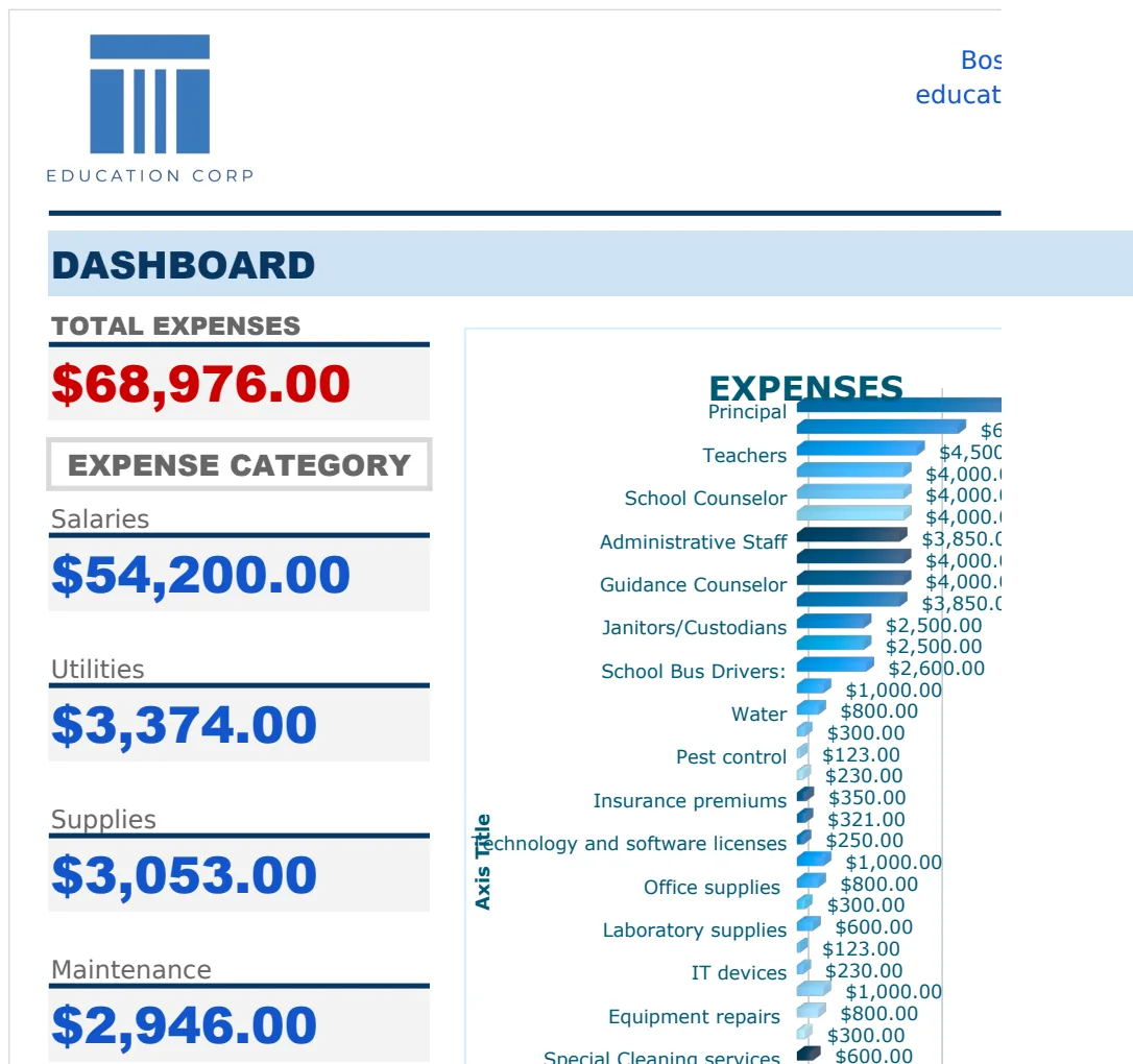 Education Monthly Expense Report Form Template preview