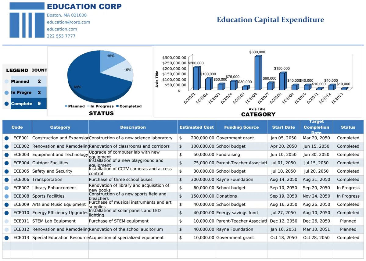 Education Capital Expenditure Template preview