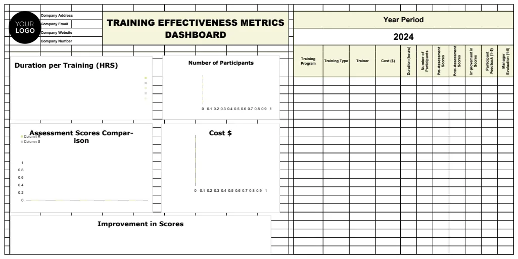 Training Effectiveness Metrics Dashboard HR Template preview