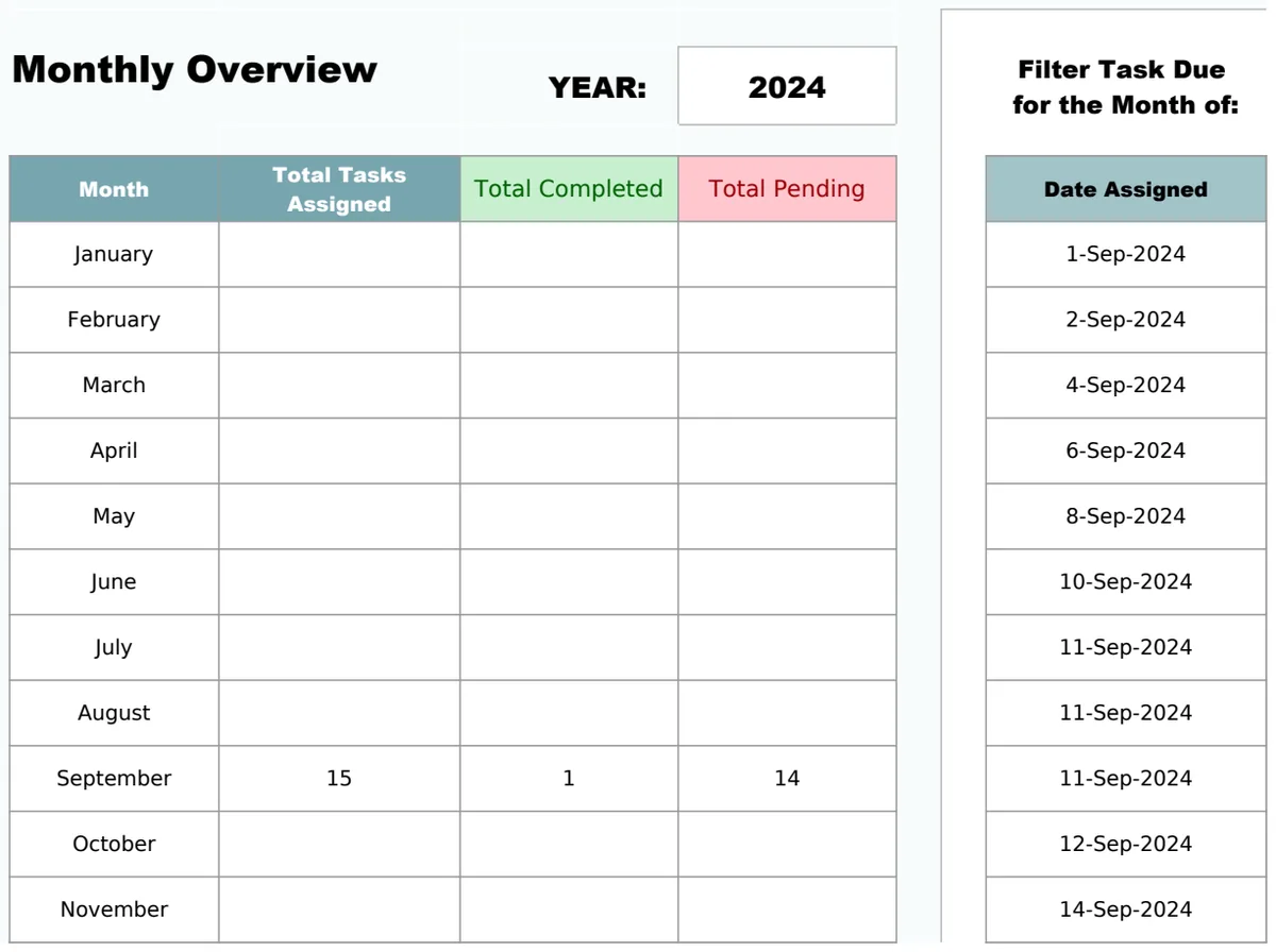 Employee Work Assignment Excel Template preview