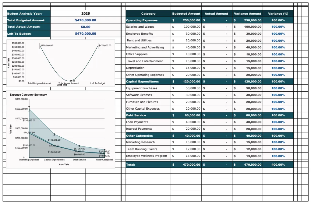 Finance Expense Analysis and Budgeting Template preview