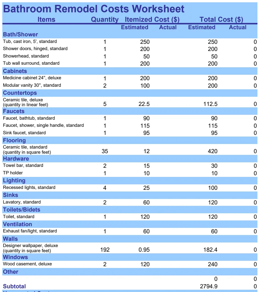 Bathroom Remodel Costs Worksheet preview