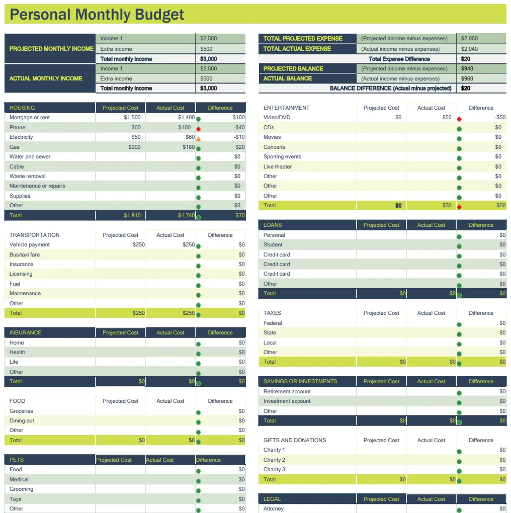 Personal Monthly Budget Spreadsheet preview
