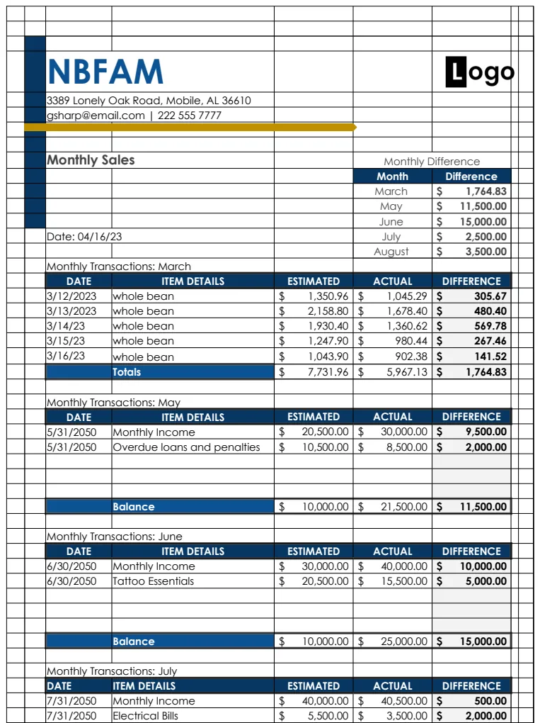 Monthly Budget Ledger Template preview