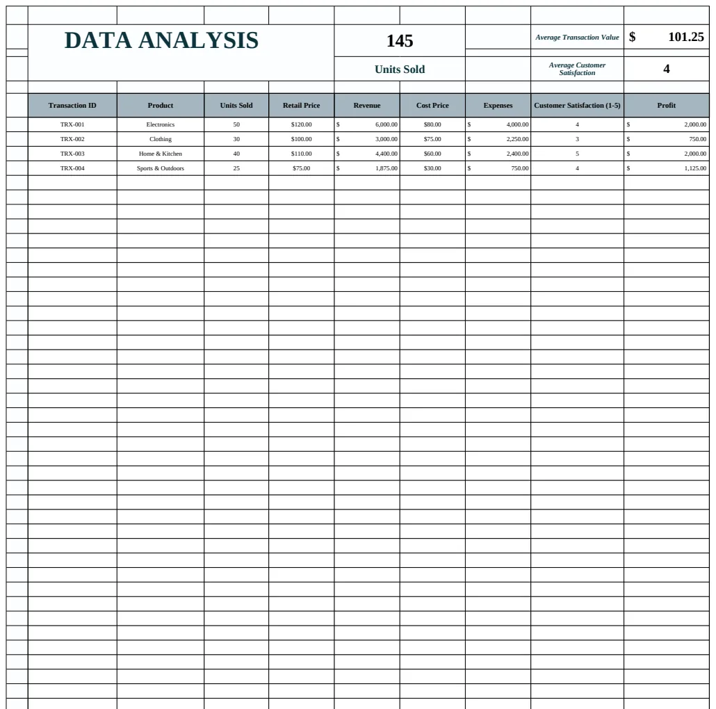 Data Analysis Template preview