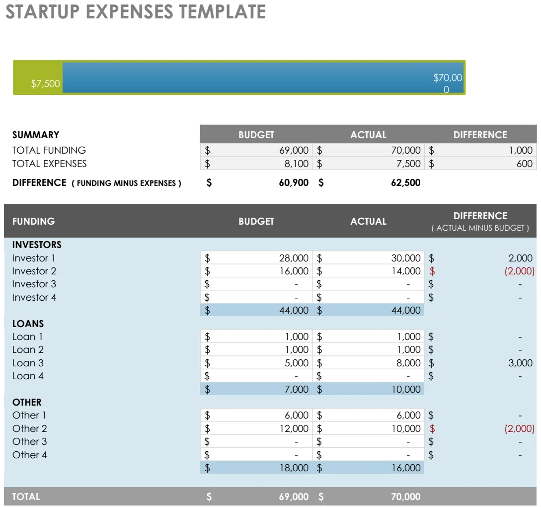 Startup Expenses Template preview