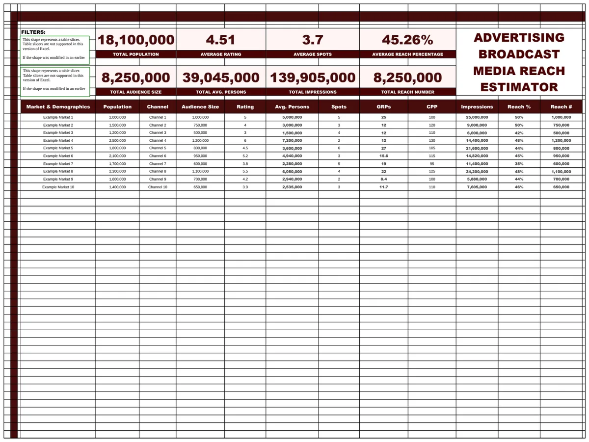 Advertising Broadcast Media Reach Estimator Template preview
